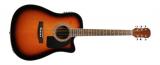 High quality and low price guitar -ukulele  SW41-015C